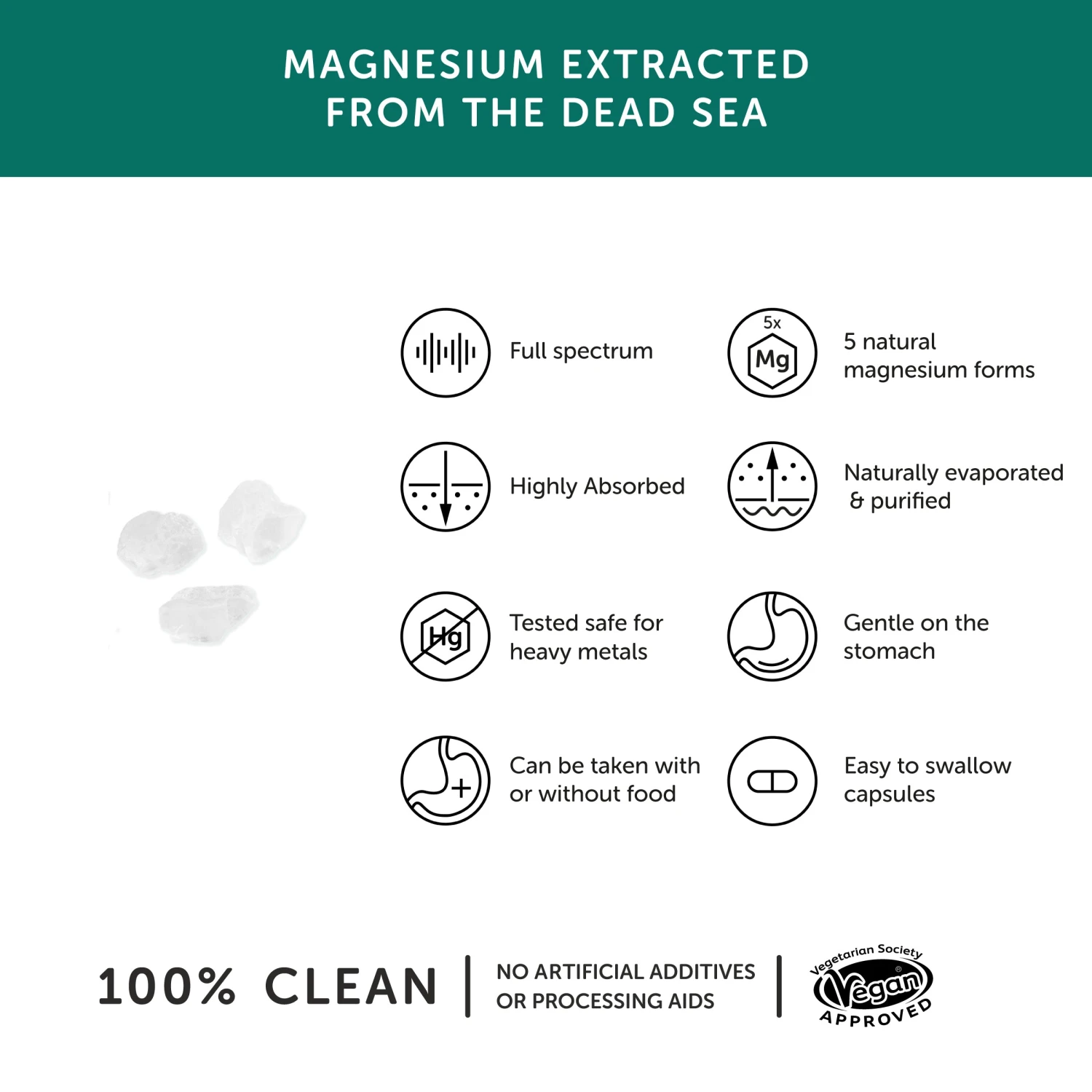 Together Marine Magnesium Capsules 30 Tabs 6 Together Marine Magnesium Capsules 30 Tabs - Image 4