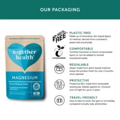 Together Marine Magnesium Capsules 30 Tabs 13 Together Marine Magnesium Capsules 30 Tabs -Optimal Home Furnishings 16872 5