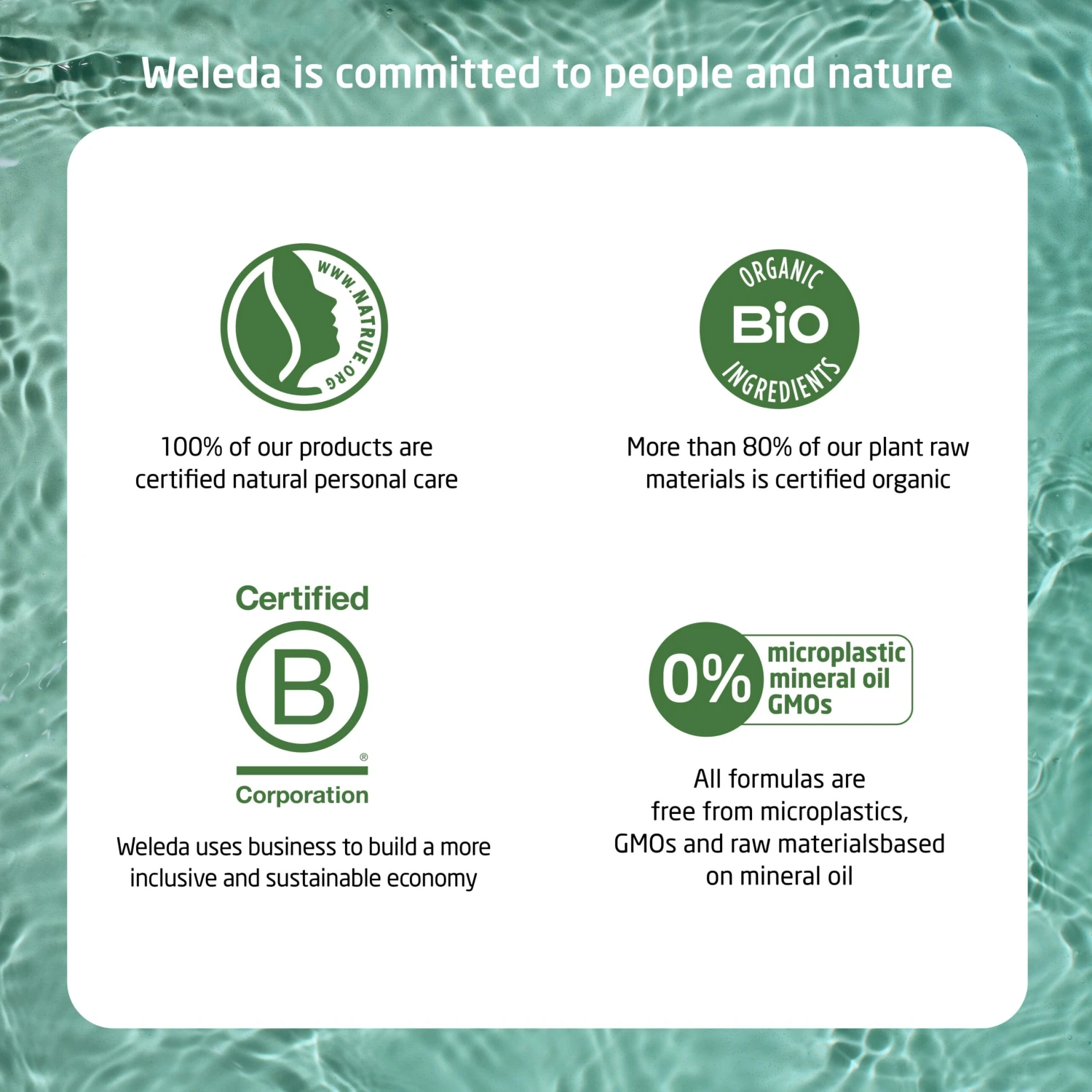 Weleda Men's Energy Fresh 3in1 Shower Gel 200ml 5 Weleda Men's Energy Fresh 3in1 Shower Gel 200ml - Image 3