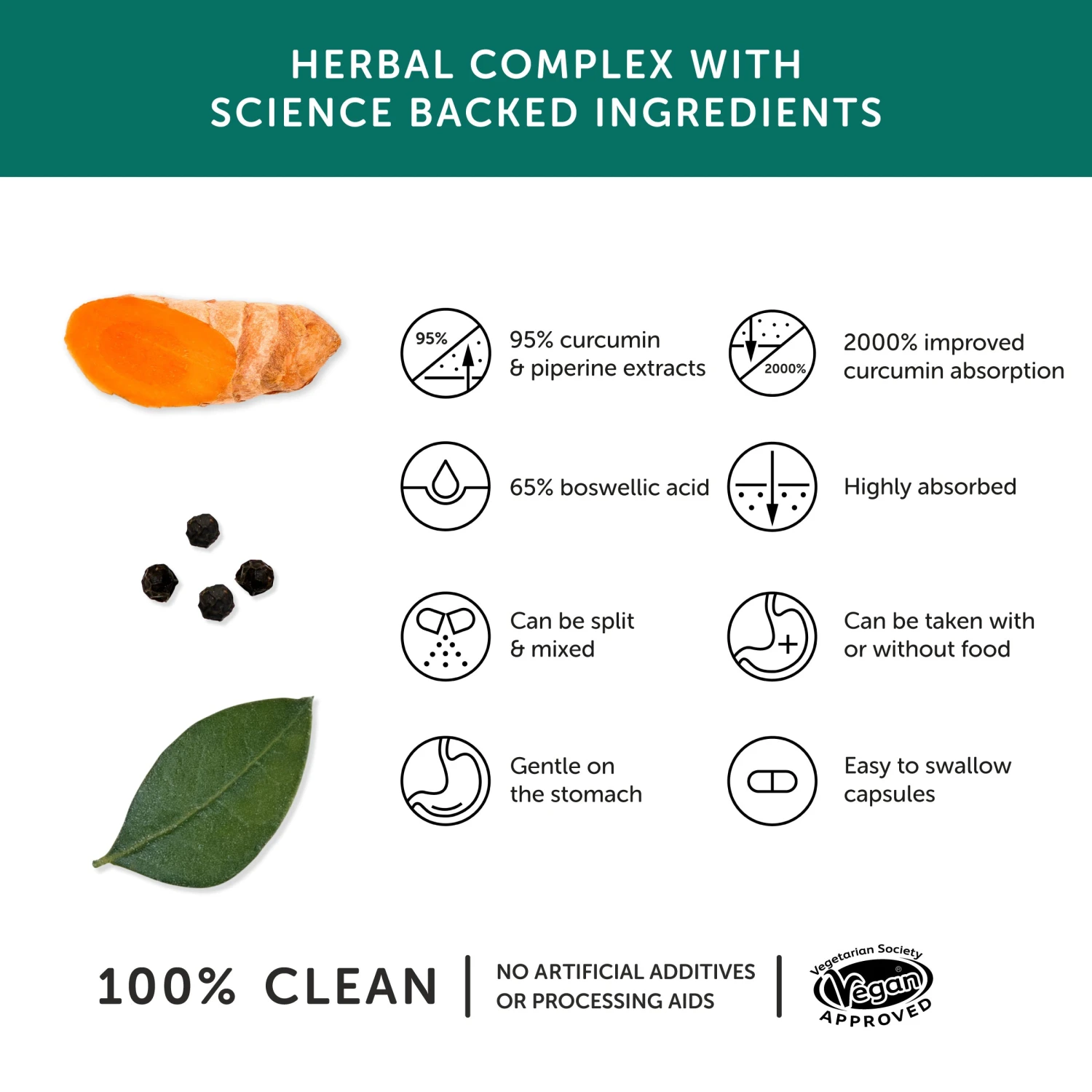 Together Health Joint Aid Food Supplement 30 Caps 6 Together Health Joint Aid Food Supplement 30 Caps - Image 4