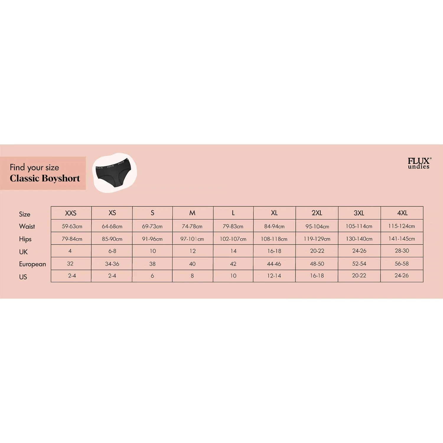 FLUX Undies Period-Proof Underwear Boyshort XS (UK 8) Each 5 FLUX Undies Period-Proof Underwear Boyshort XS (UK 8) Each - Image 3