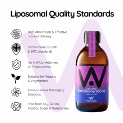 Well.Actually. Liposomal Glutathione Liquid 500mg - Blueberry Flavour 300ml -Optimal Home Furnishings 40472 3