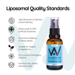 Well.Actually. Liposomal D3 2000 IU's + K2 100mcg Spray - Peppermint Flavour 25ml 9 Well.Actually. Liposomal D3 2000 IU's + K2 100mcg Spray - Peppermint Flavour 25ml -Optimal Home Furnishings 42326 3