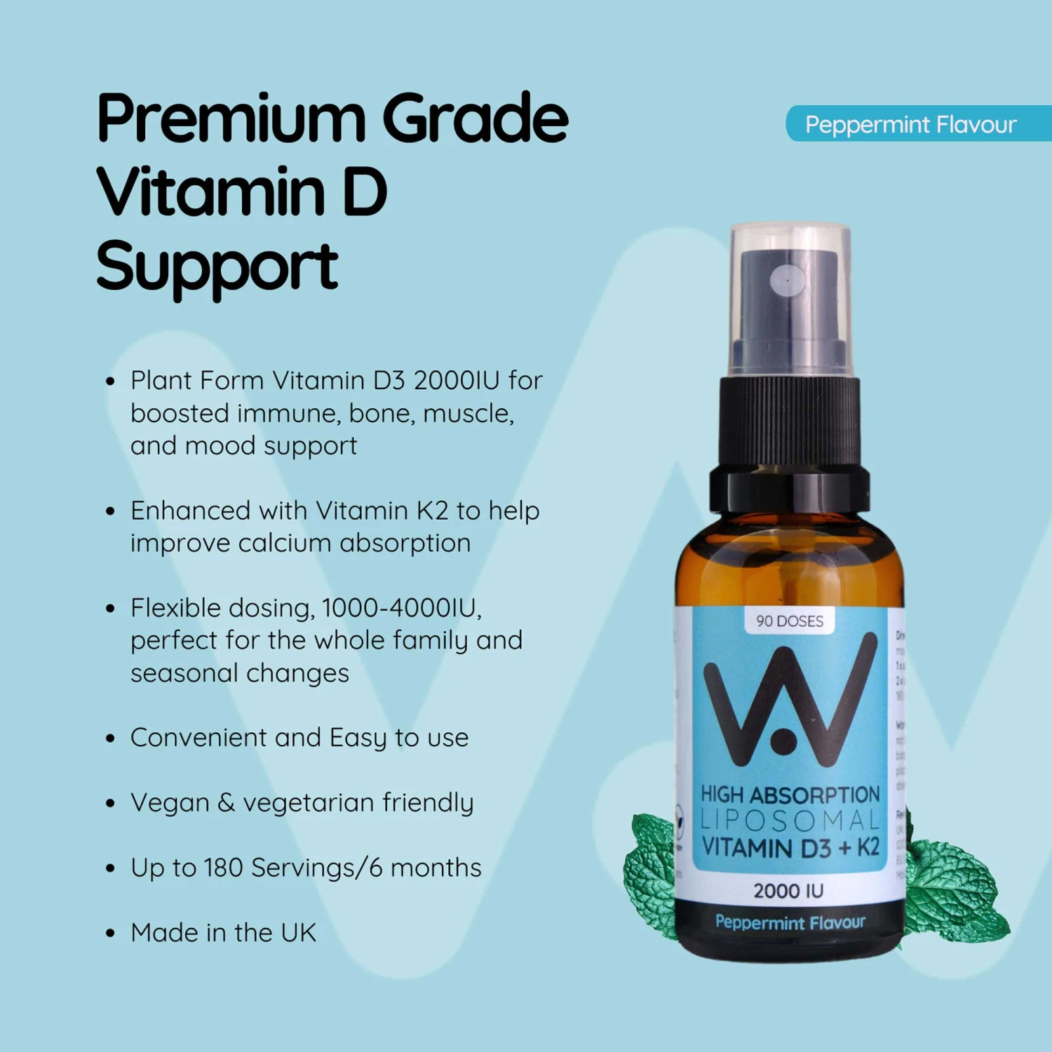 Well.Actually. Liposomal D3 2000 IU's + K2 100mcg Spray - Peppermint Flavour 25ml 6 Well.Actually. Liposomal D3 2000 IU's + K2 100mcg Spray - Peppermint Flavour 25ml - Image 4