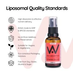 Well.Actually. Liposomal D3 2000 IU's + K2 100mcg Spray - Strawberry & Rhubarb Flavour 30ml -Optimal Home Furnishings 42328 3