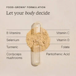 Wild Nutrition Daily Multi Nutrient 45+ For Women Refill 60 Caps 11 Wild Nutrition Daily Multi Nutrient 45+ For Women Refill 60 Caps -Optimal Home Furnishings W DailyMultiNutrient45 PDPImagery4